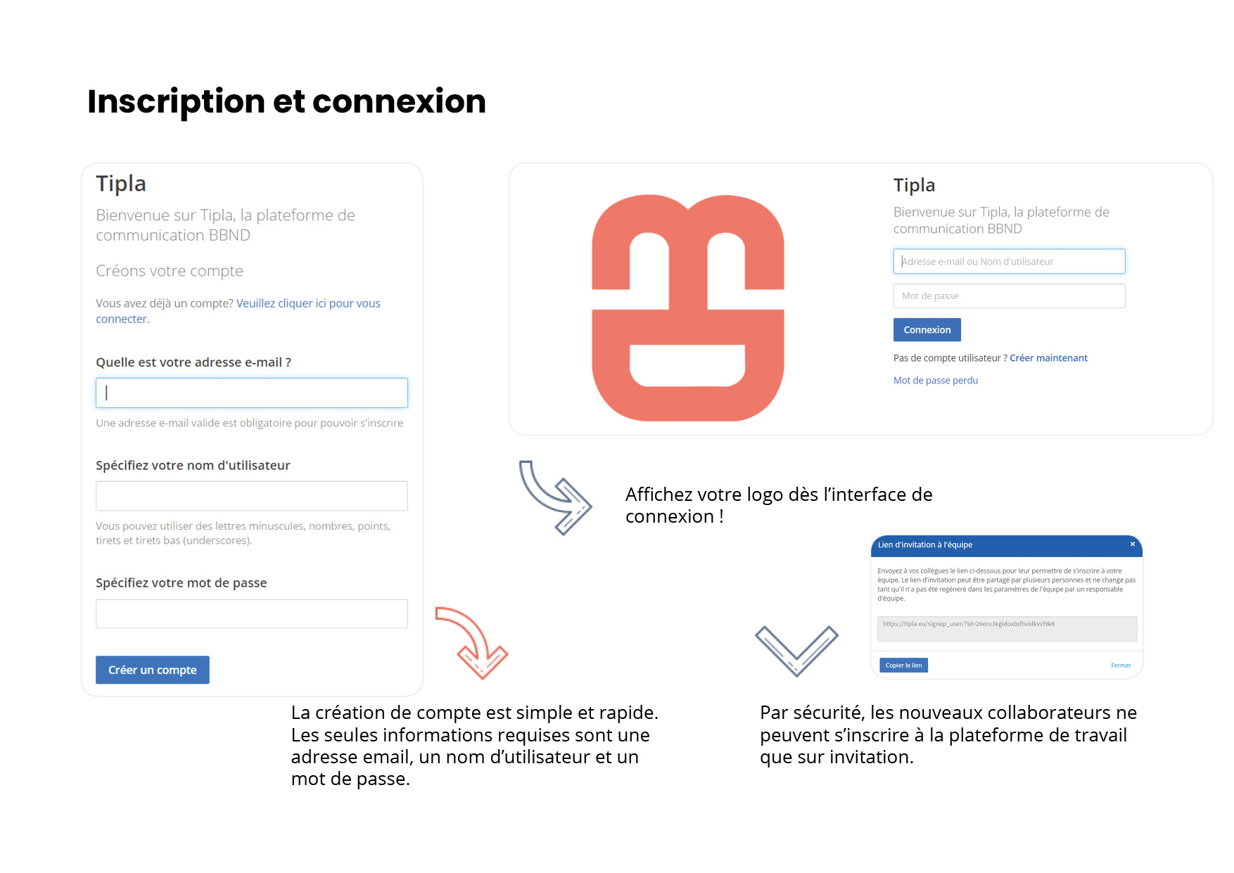 Présentation - Inscription/Connexion